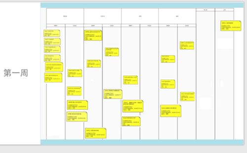 從二本銷(xiāo)售到上市公司產(chǎn)品經(jīng)理 我的零基礎(chǔ)轉(zhuǎn)型之路